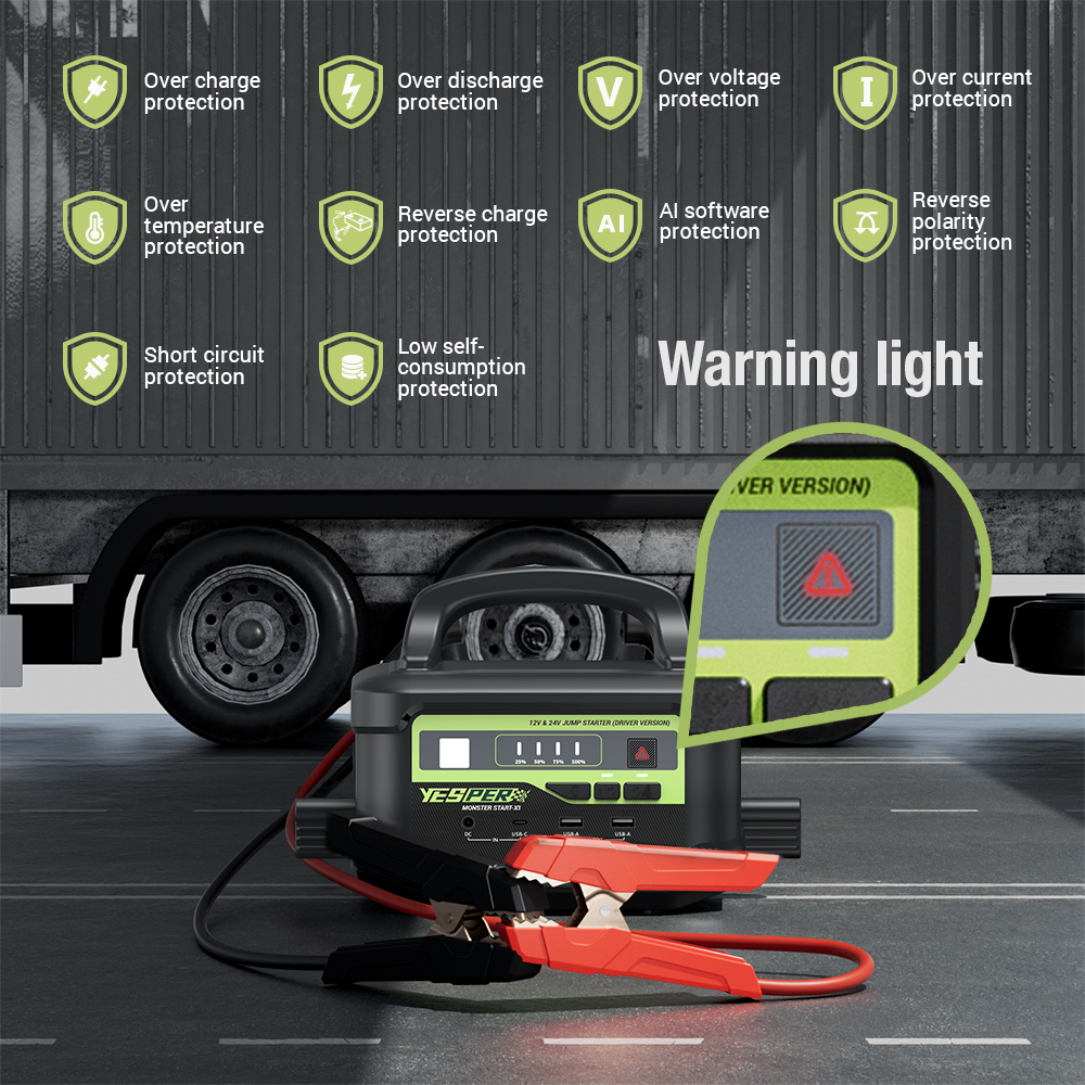 24V Jump starter, 12/24v jump starter, 24v jumper pack