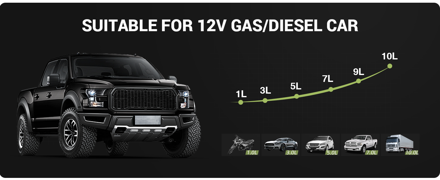 jump starter pack, car jump starter, battery jump starter pack