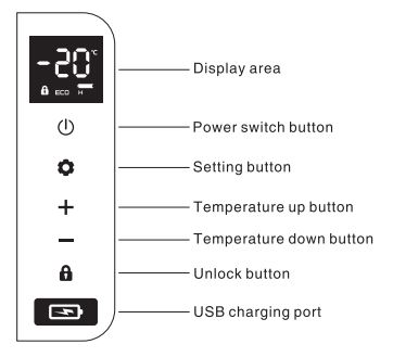 12V Cooler For Car