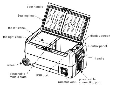 12V Cooler For Car, 12v fridge freezer