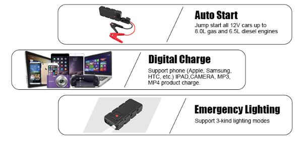 1500 amp jump starter, jump starter autobarns