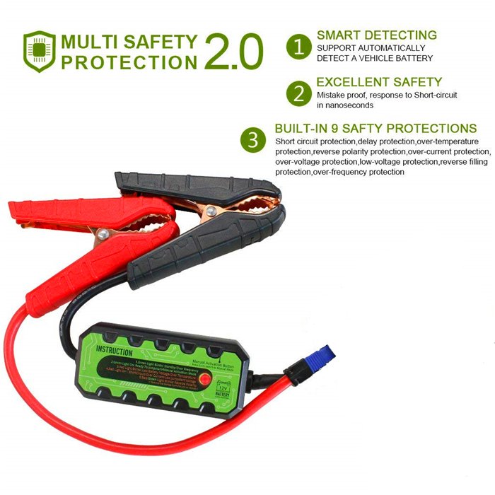 Smart clamp jump starter