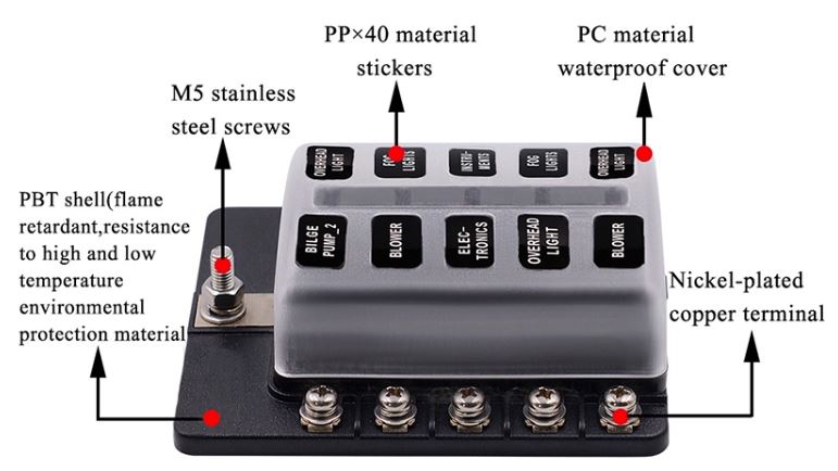 Fuse Block 