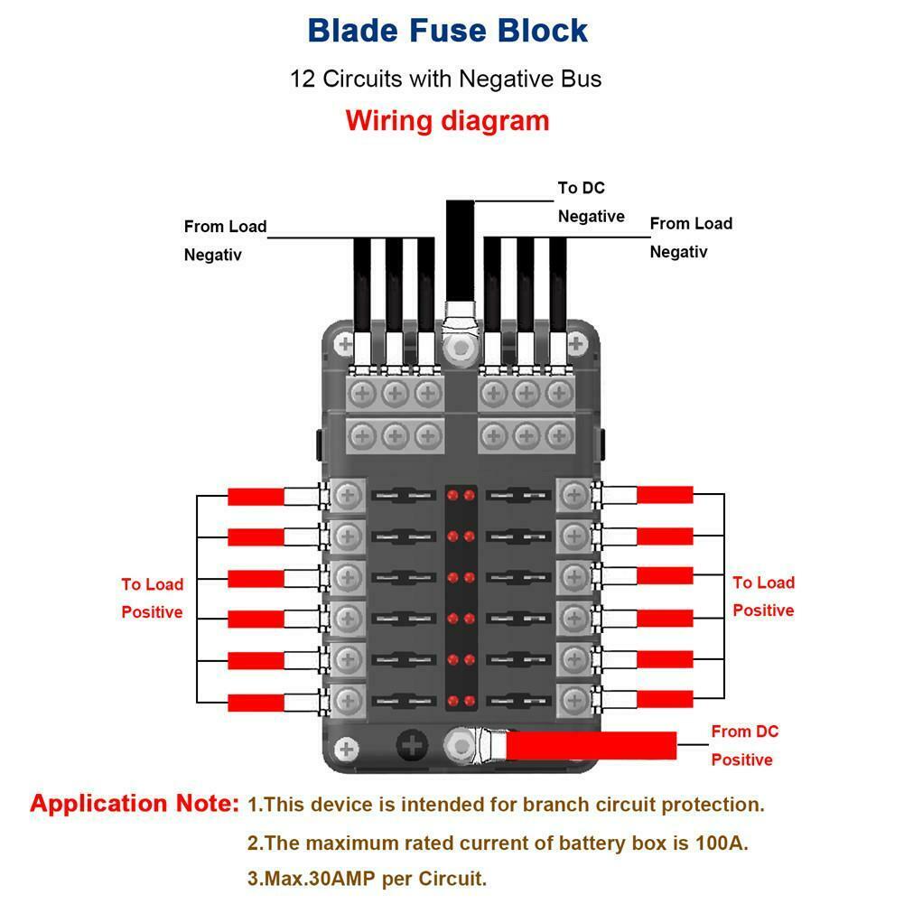 Fuse Block 