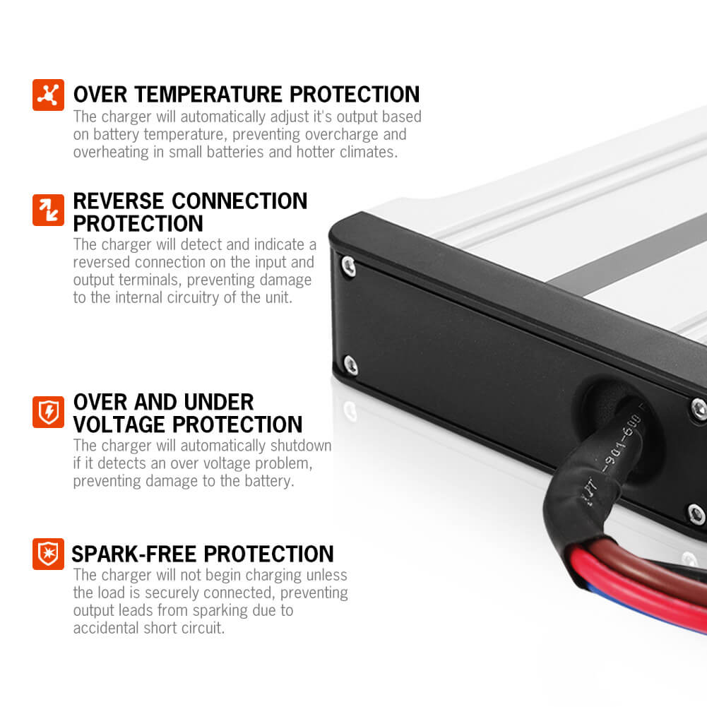 dc/dc charger, dual input 20 amp, 12V dual battery system