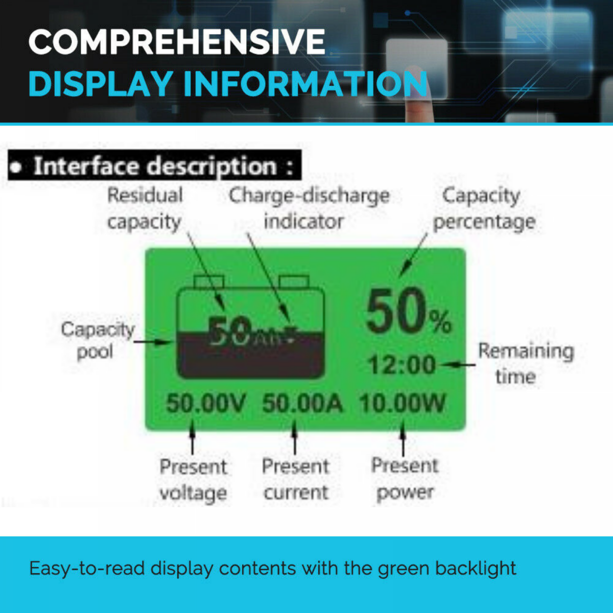  Battery Capacity monitor, Battery capacity indicator, Battery Capacity Tester, battery performance shunt