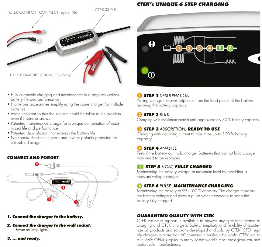 ctek charger, ctek charger stages, ctek xs 0.8