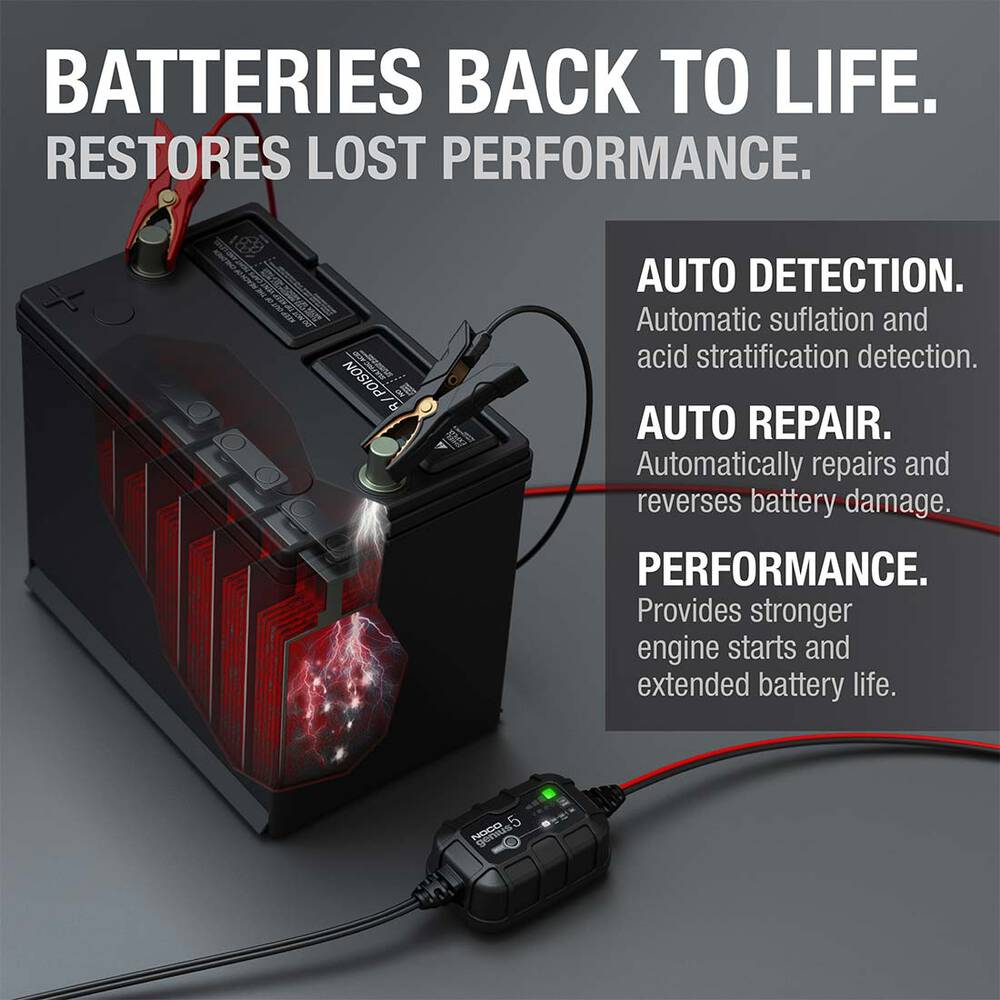 noco genius 5, noco genius 5 battery charger, noco genius battery charger