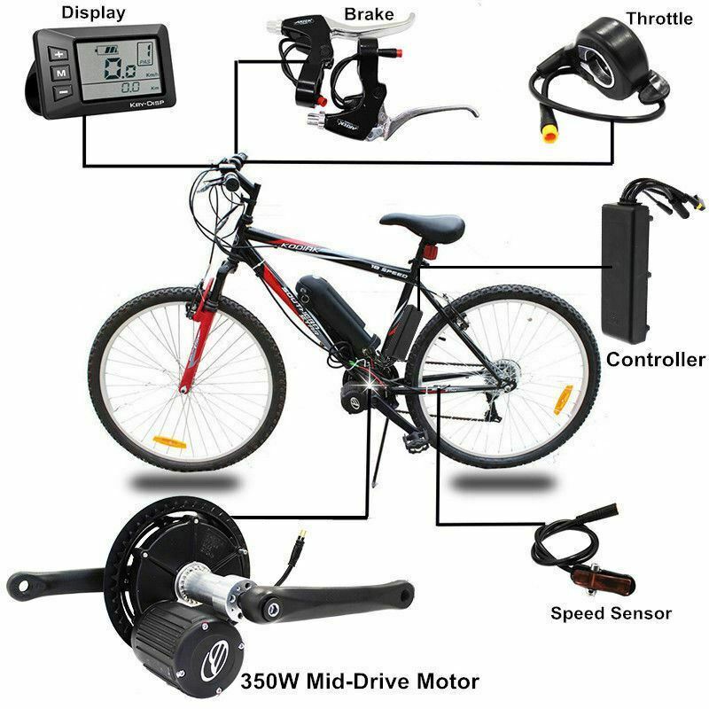 Ebike motor kit