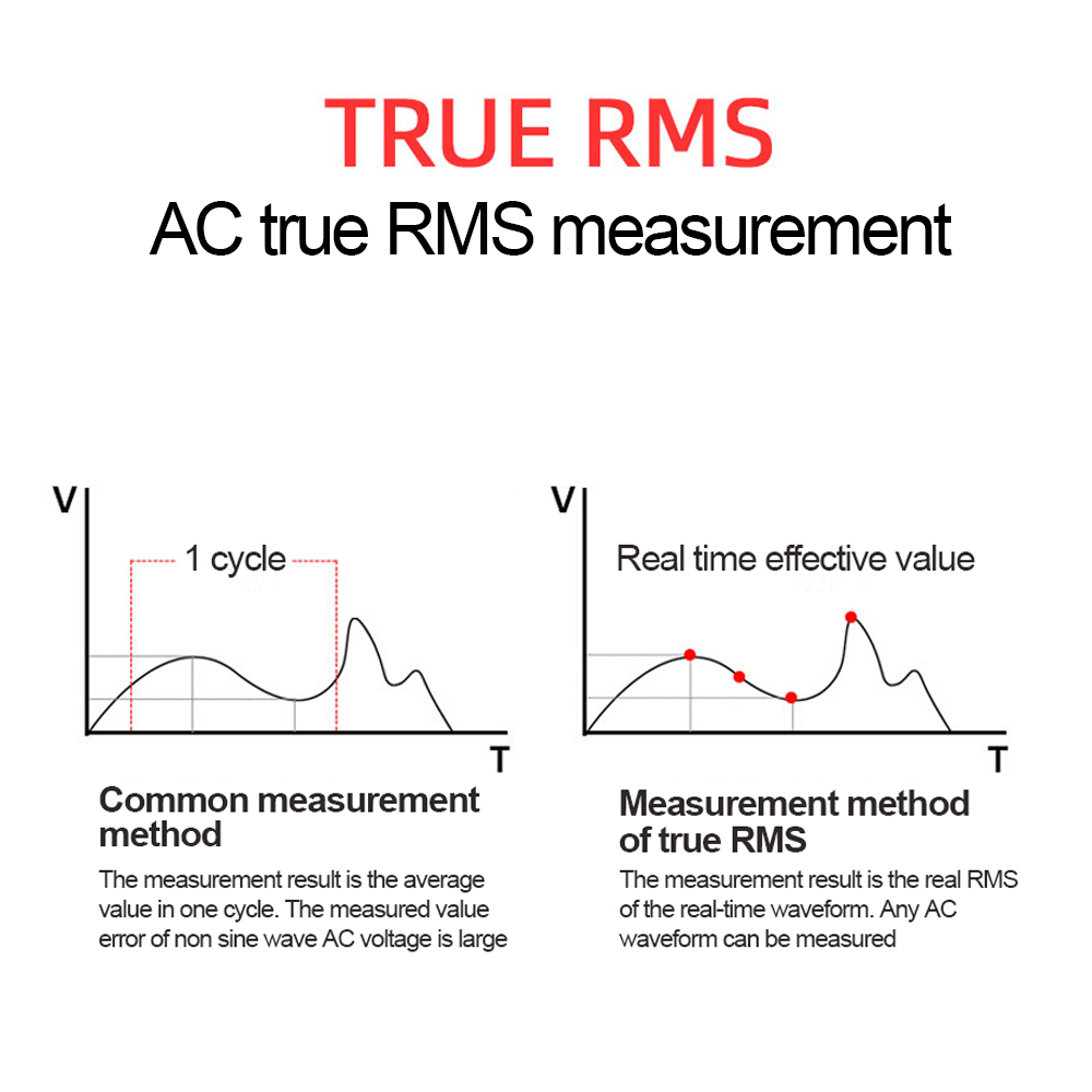 Digital Clamp Meter, dc clamp meter, dc current clamp meter
