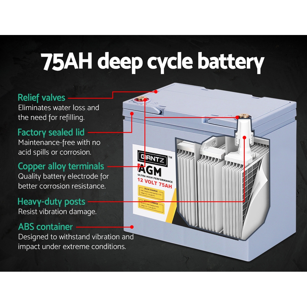 Portable 12V deep cycle battery with Battery Box