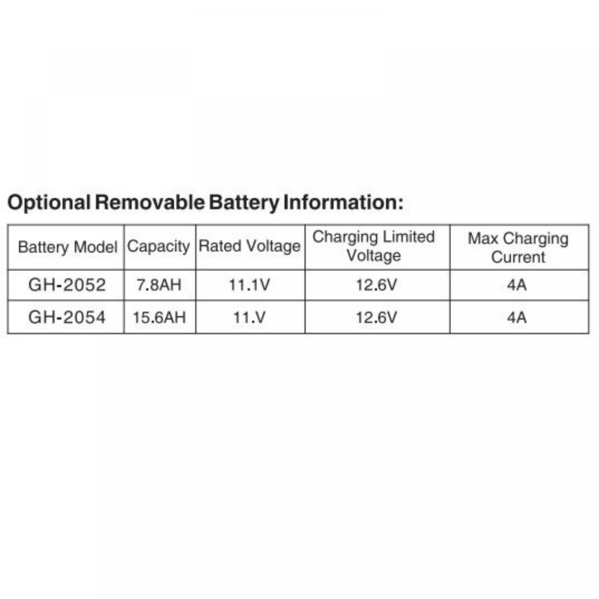 removable battery For Brass Monkey, Brass Monkey power pack, fridge battery