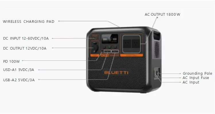 bluetti ac180p, bluetti 1800w power station, camping power station