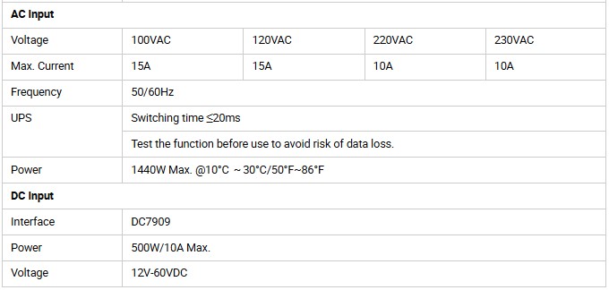 bluetti ac180p, bluetti 1800w power station, camping power station