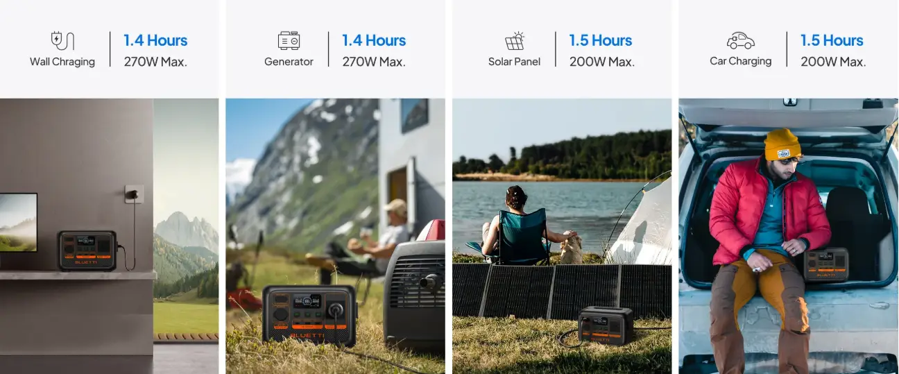 bluetti AC2P, bluetti power station australia, bluetti power station