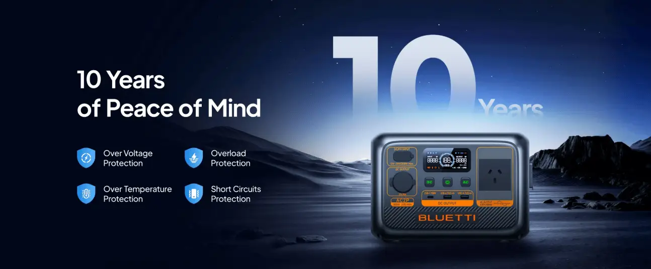 bluetti AC2P, bluetti power station australia, bluetti power station