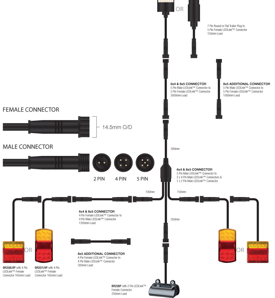 trailer lights led, trailer light kit, trailer combination lights, trailer lamp kit