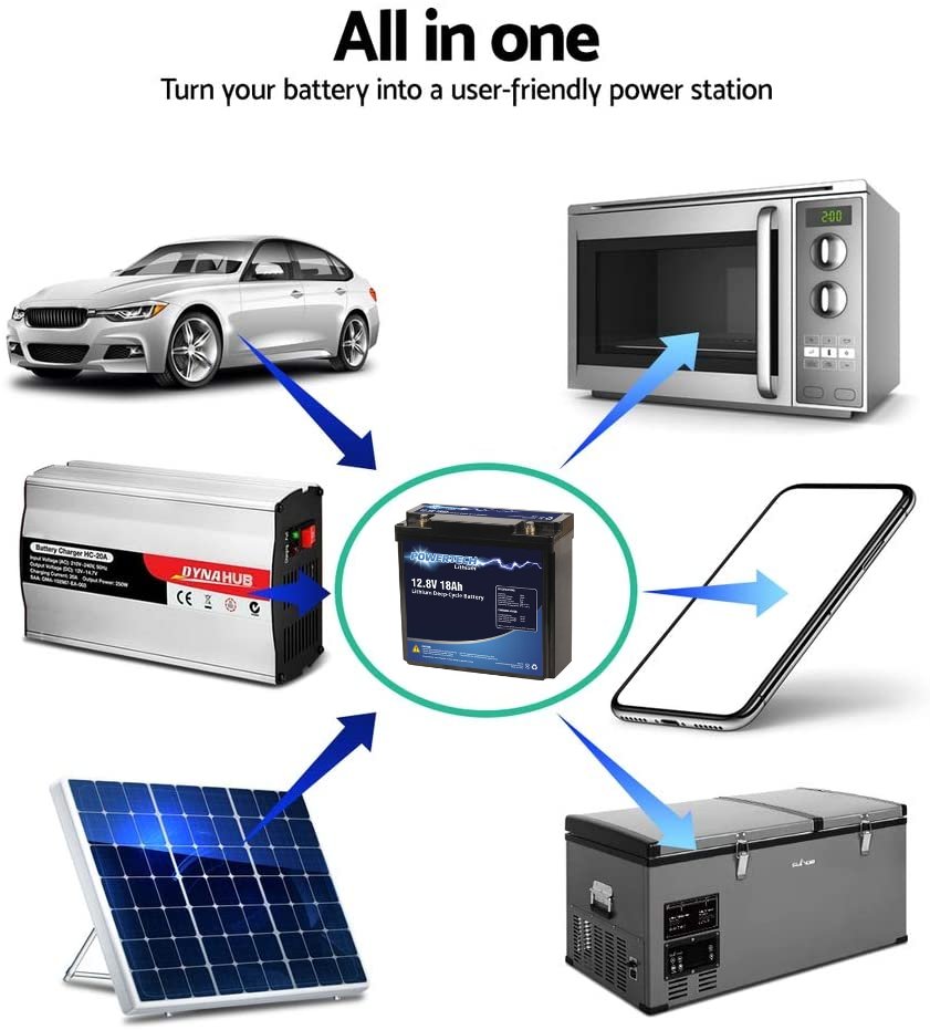 12V 18 Ah battery, 12V 18 Ah lithium battery, lithium battery, powertech lithium battery