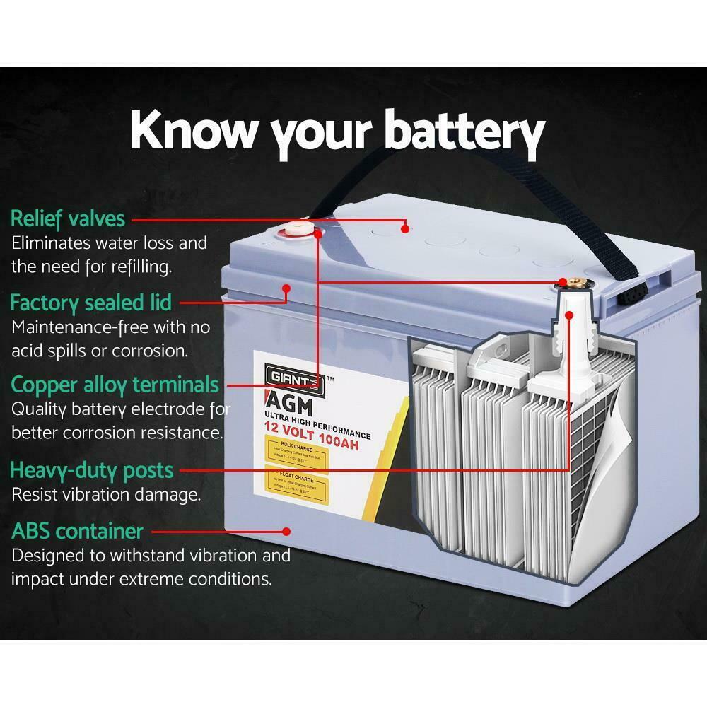 Portable 12V deep cycle battery, deep cycle batteries for sale, 100ah agm deep cycle battery, deep cycle batteries solar